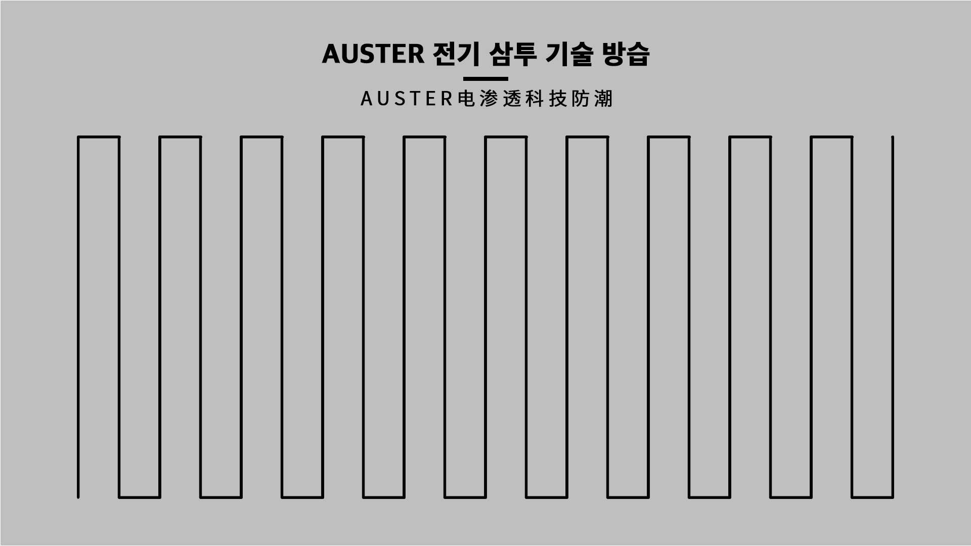韩国电渗透系统品牌AUSTER科技防潮